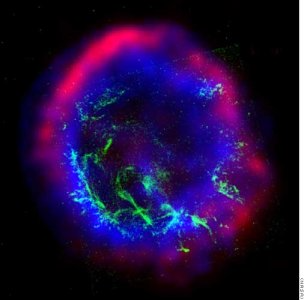 Petite supernova