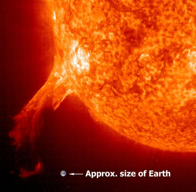 Eruption solaire