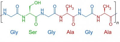 En commentaire n°10 : Schéma de la fibroïne, protéine principalement composée de 3 acides aminés